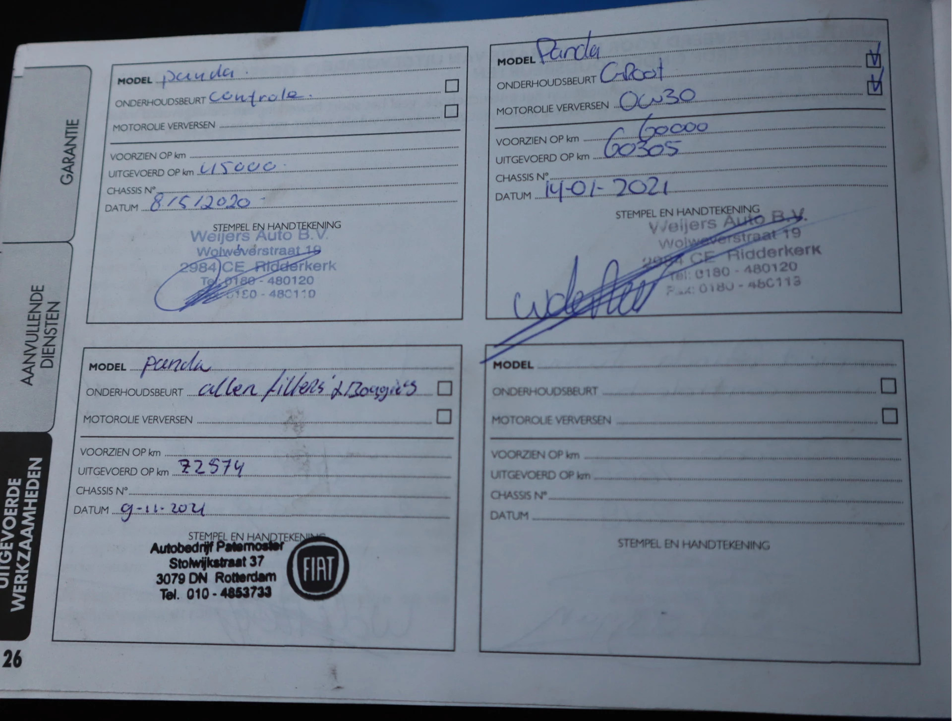 Hoofdafbeelding Fiat Panda