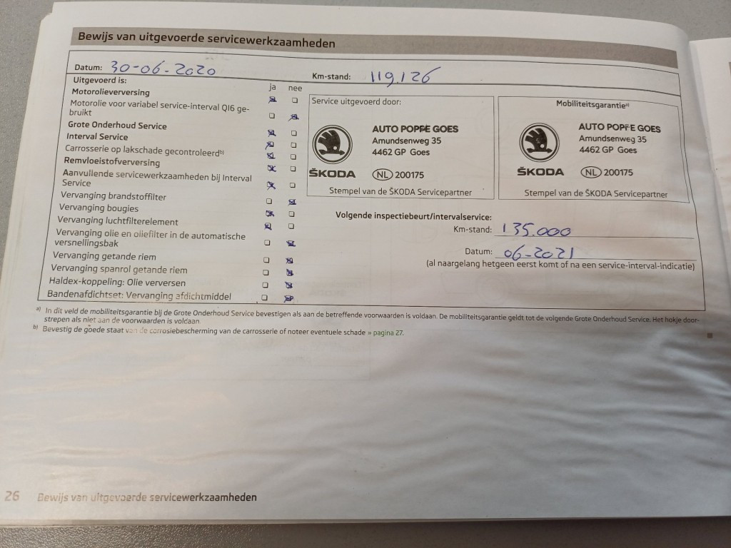 Hoofdafbeelding Škoda Citigo