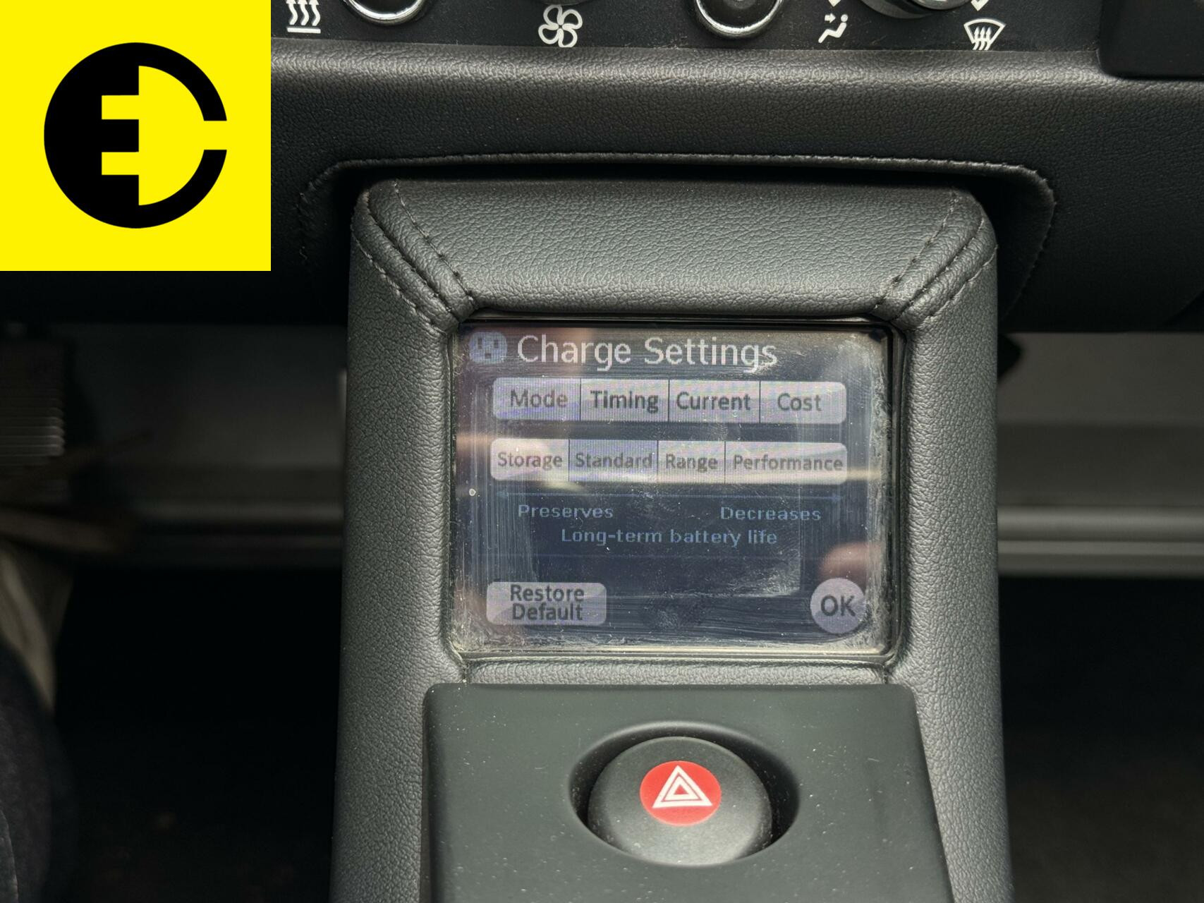 Hoofdafbeelding Tesla Roadster