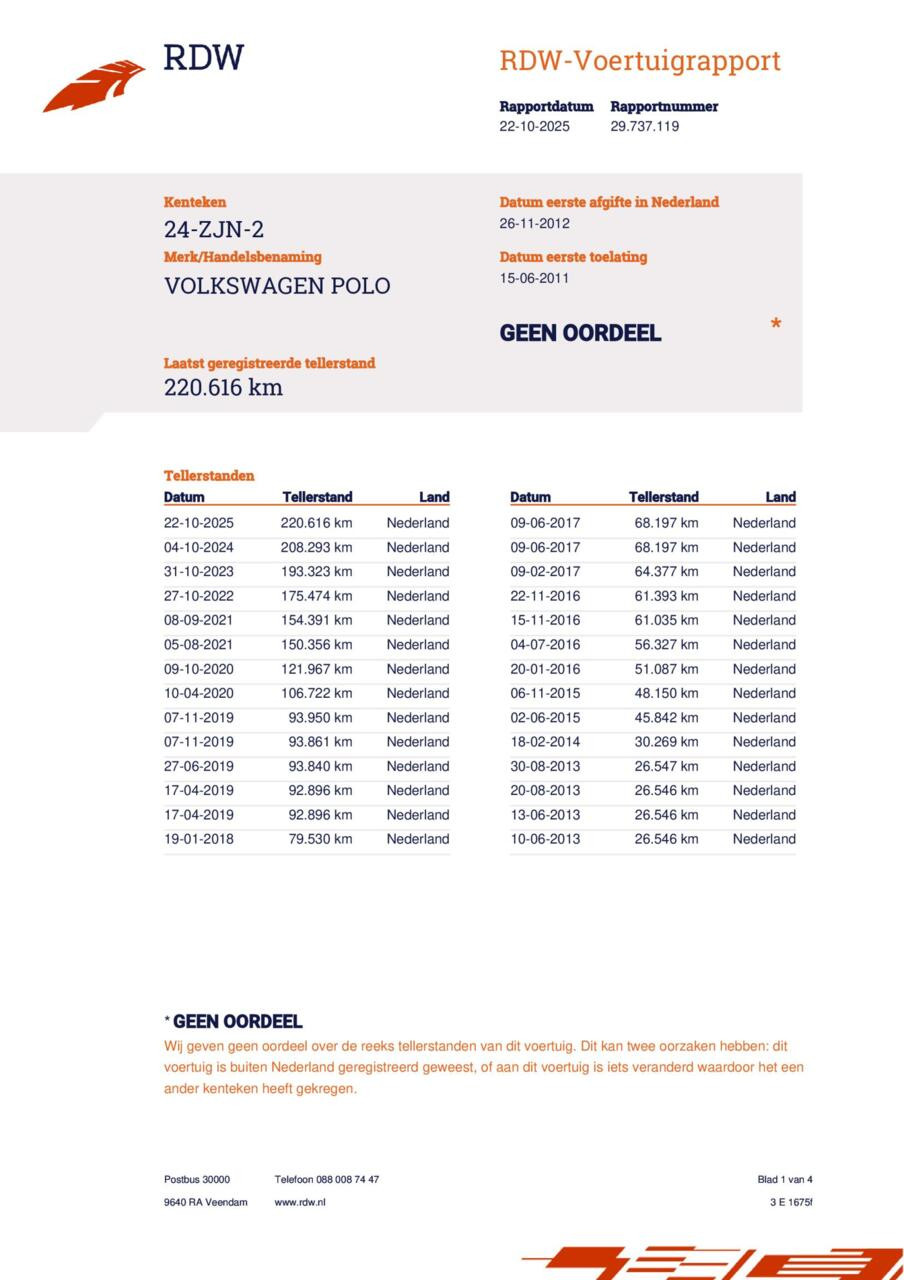 Hoofdafbeelding Volkswagen Polo