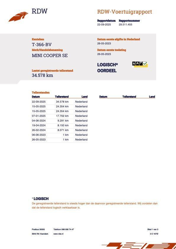 Hoofdafbeelding MINI Electric