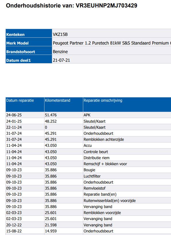 Hoofdafbeelding Peugeot Partner