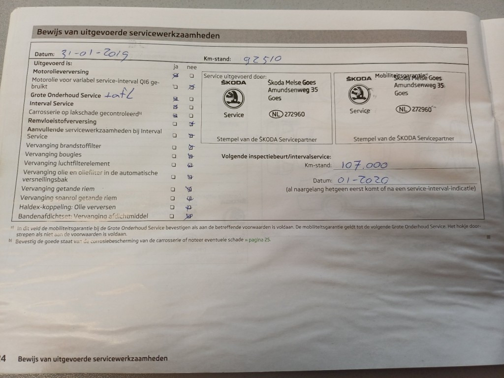 Hoofdafbeelding Škoda Citigo