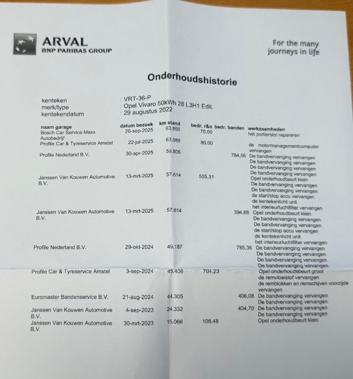 Hoofdafbeelding Opel Vivaro