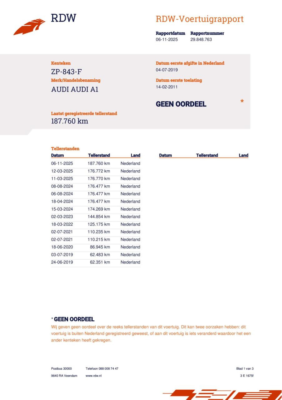 Hoofdafbeelding Audi A1