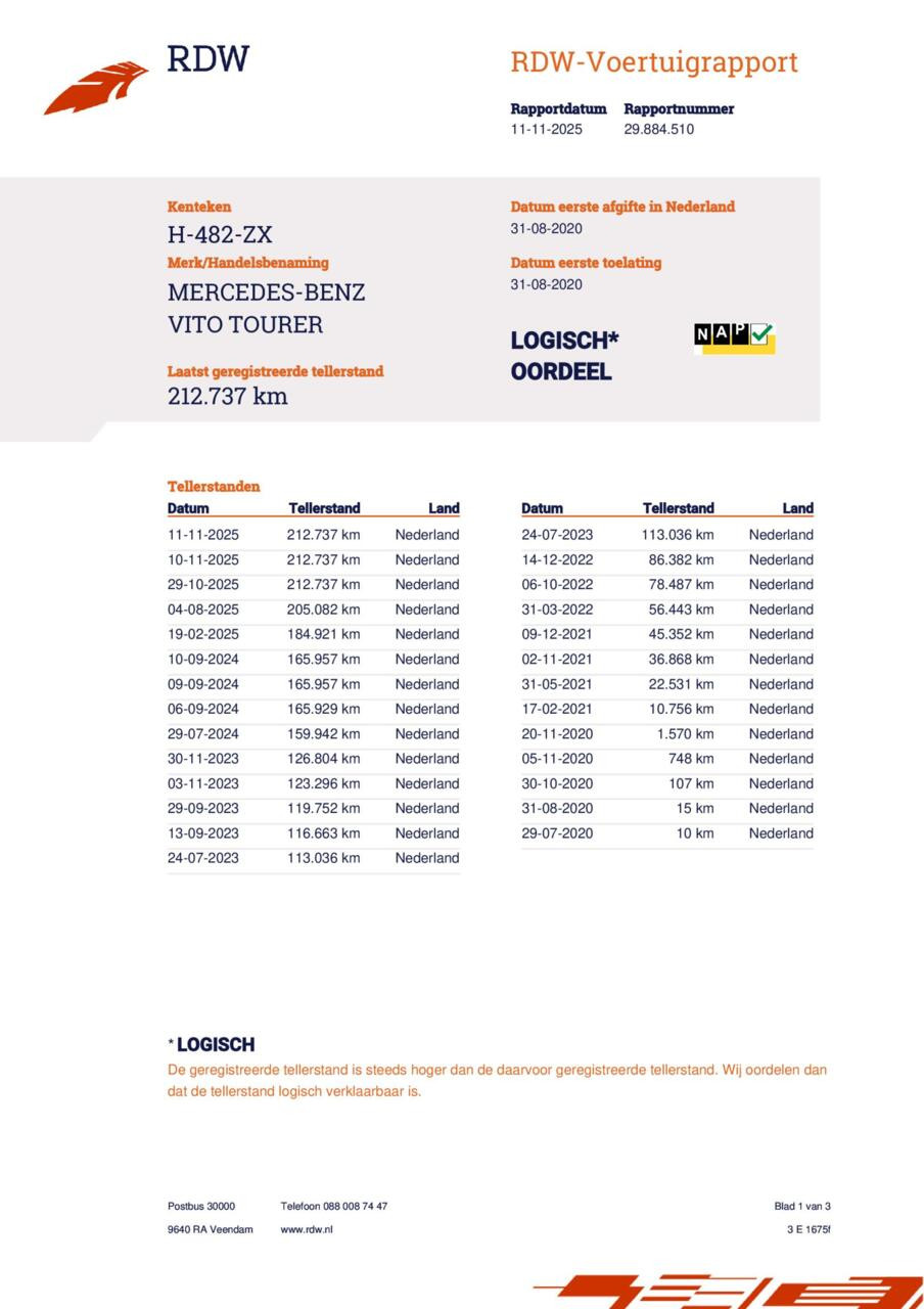 Hoofdafbeelding Mercedes-Benz Vito