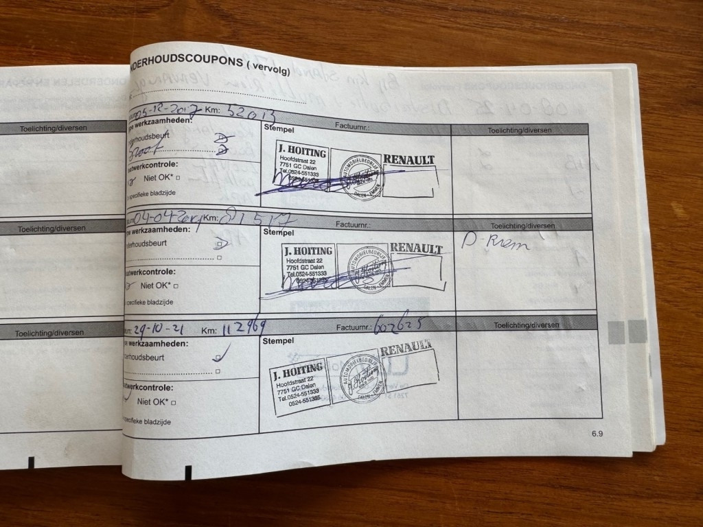 Hoofdafbeelding Renault Twingo