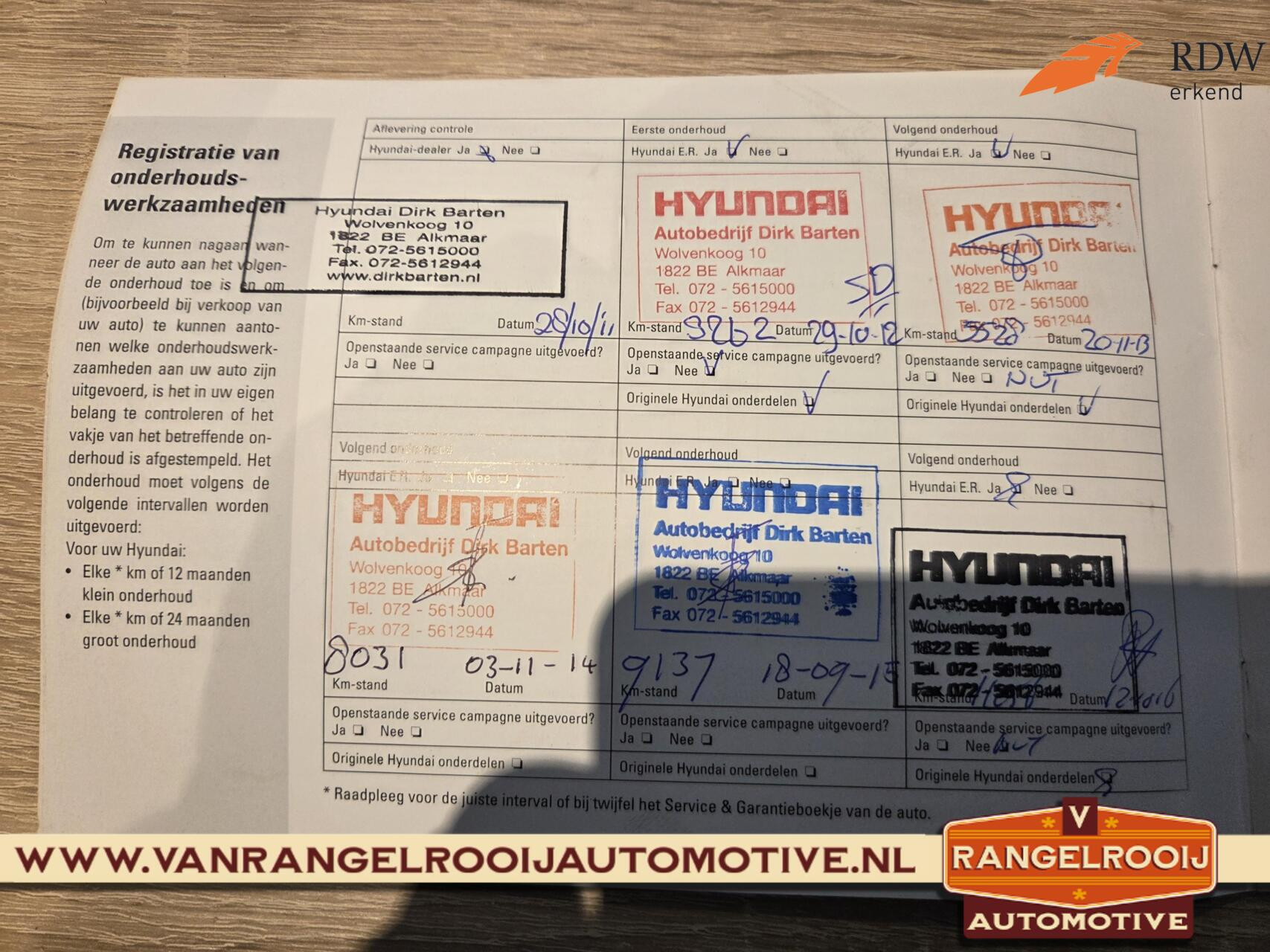 Hoofdafbeelding Hyundai i20