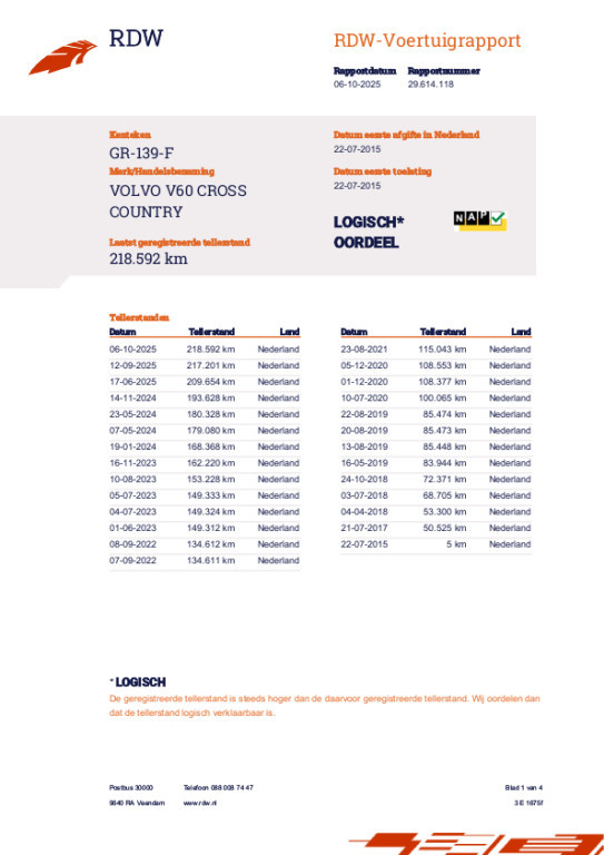 Hoofdafbeelding Volvo V60