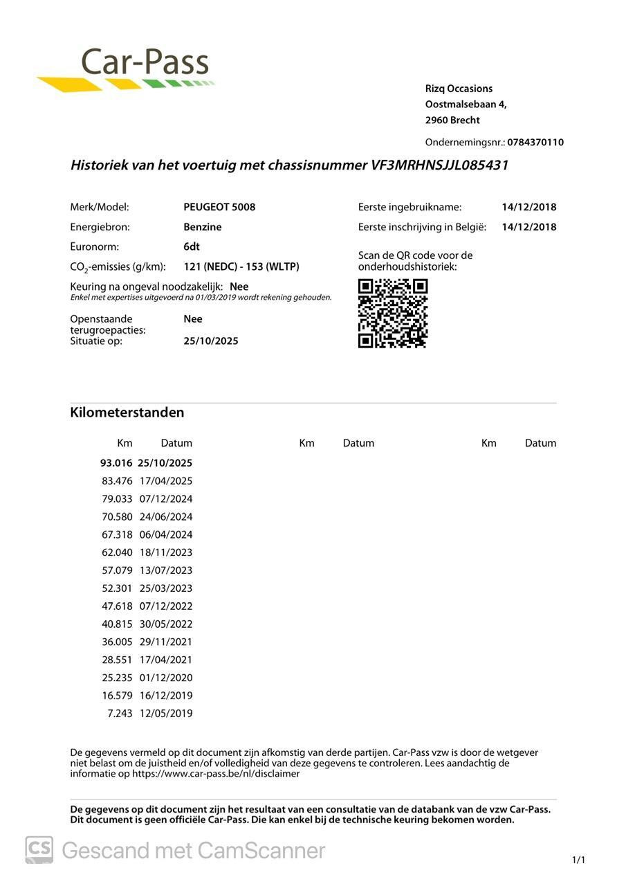 Hoofdafbeelding Peugeot 5008