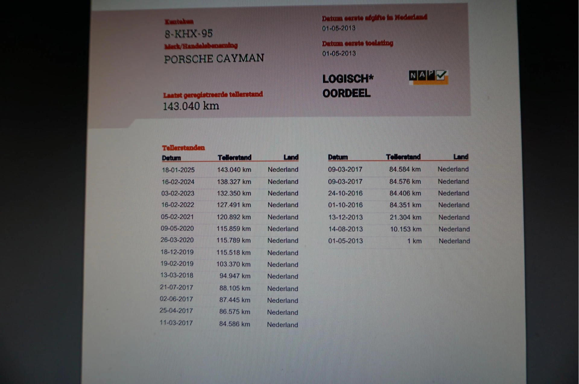 Hoofdafbeelding Porsche Cayman