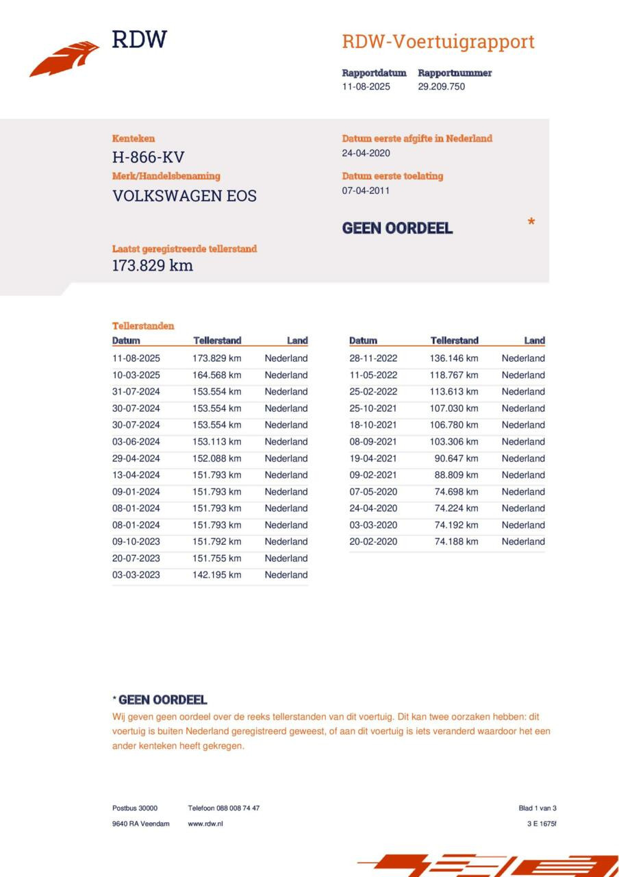 Hoofdafbeelding Volkswagen Eos