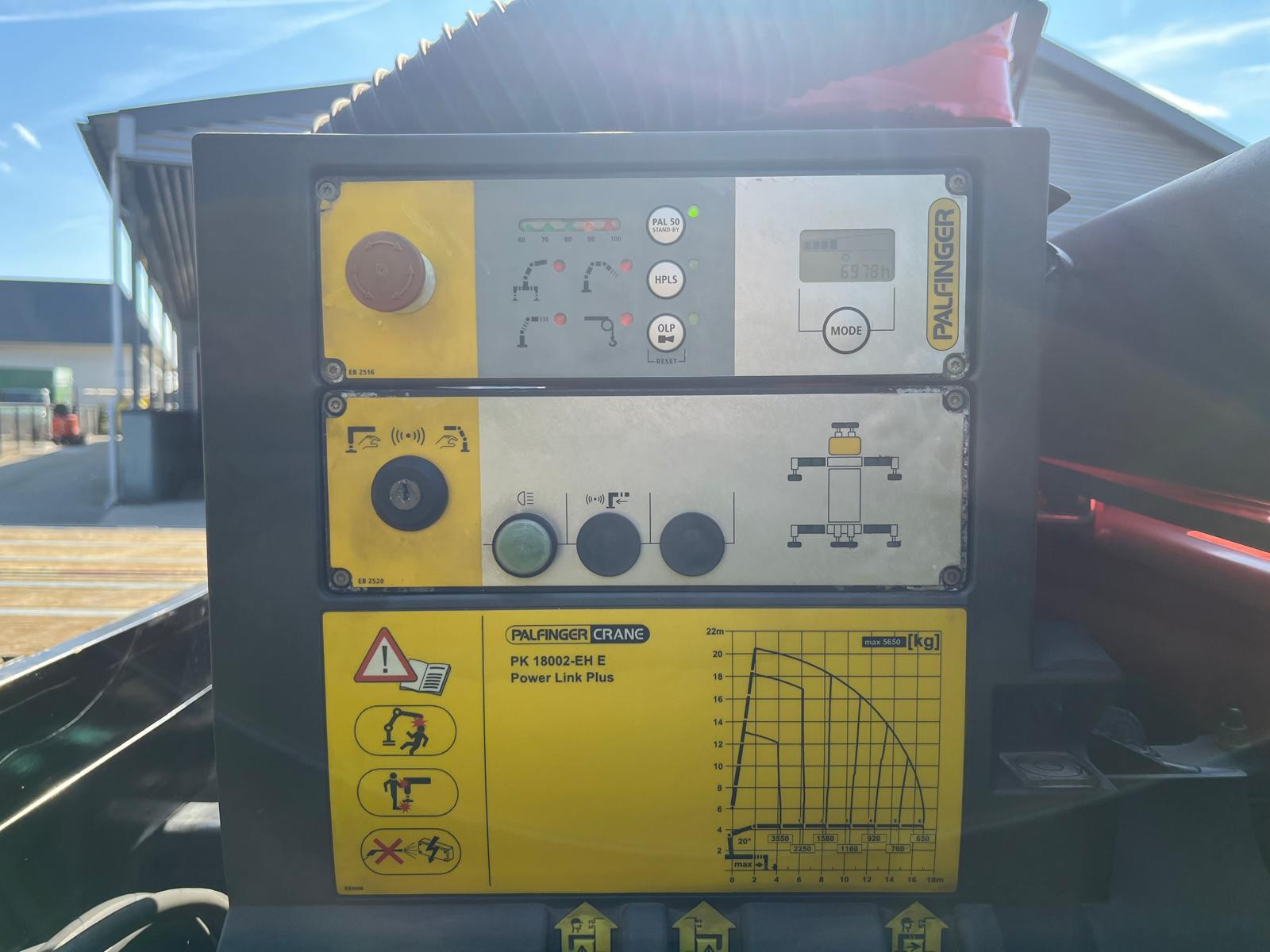 Hoofdafbeelding Volvo FE 280 6x2  Palfinger PK18002