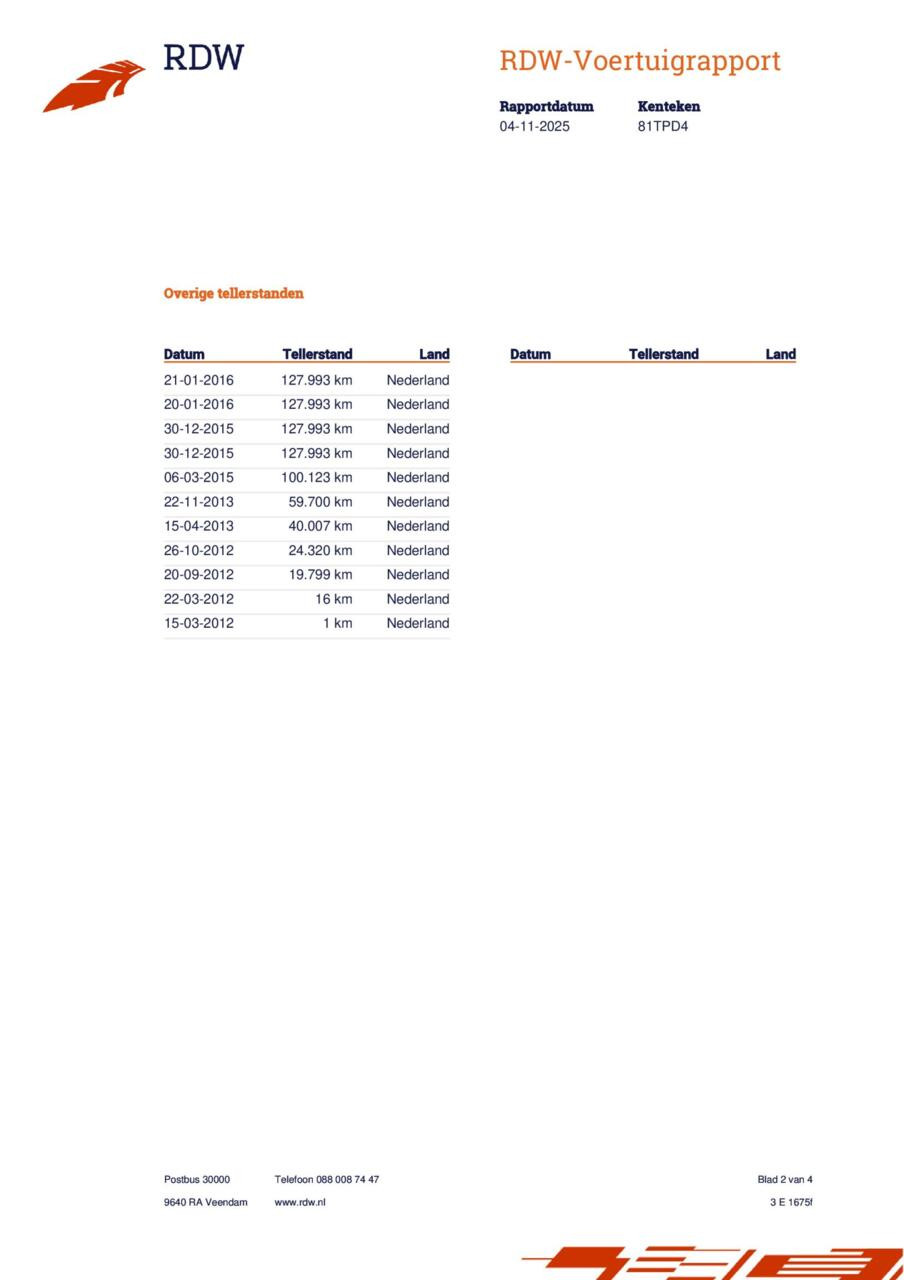 Hoofdafbeelding Volvo V50