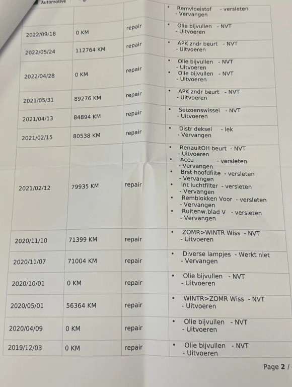 Hoofdafbeelding Renault Trafic