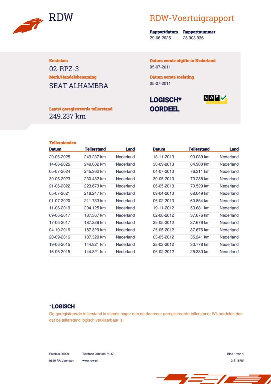 Hoofdafbeelding SEAT Alhambra