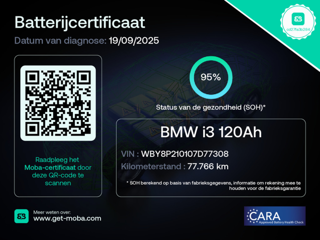 Hoofdafbeelding BMW i3