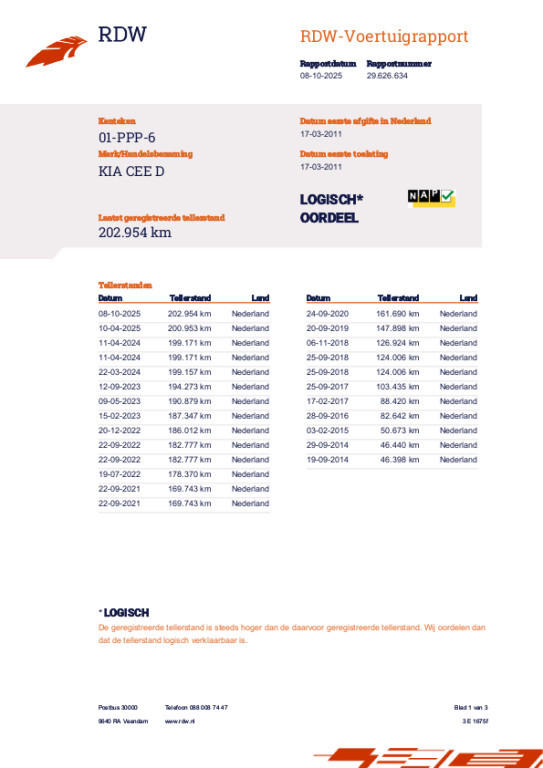 Hoofdafbeelding Kia cee'd