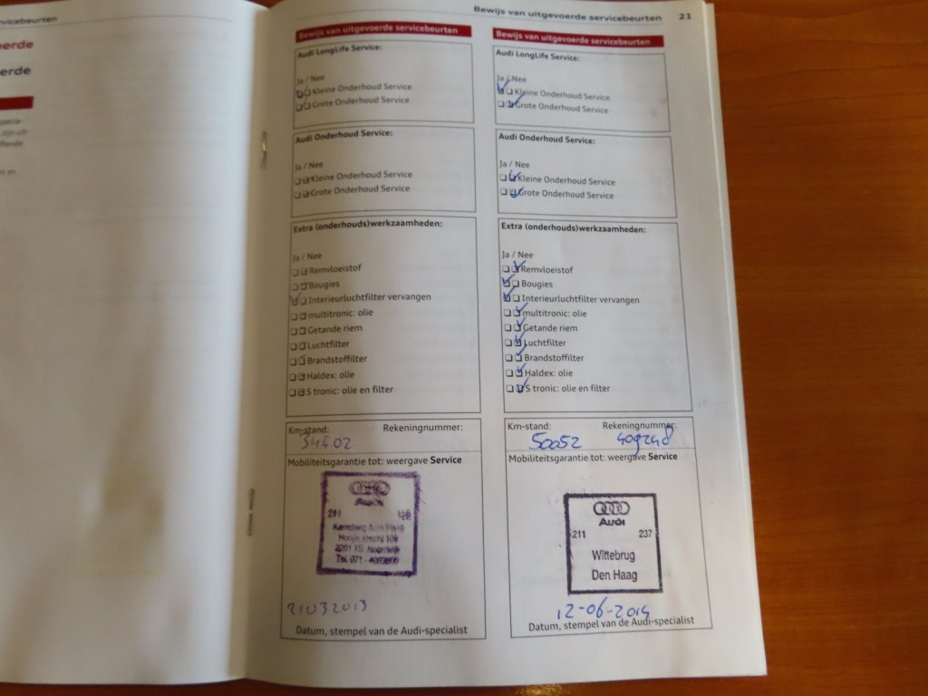 Hoofdafbeelding Audi Cabriolet