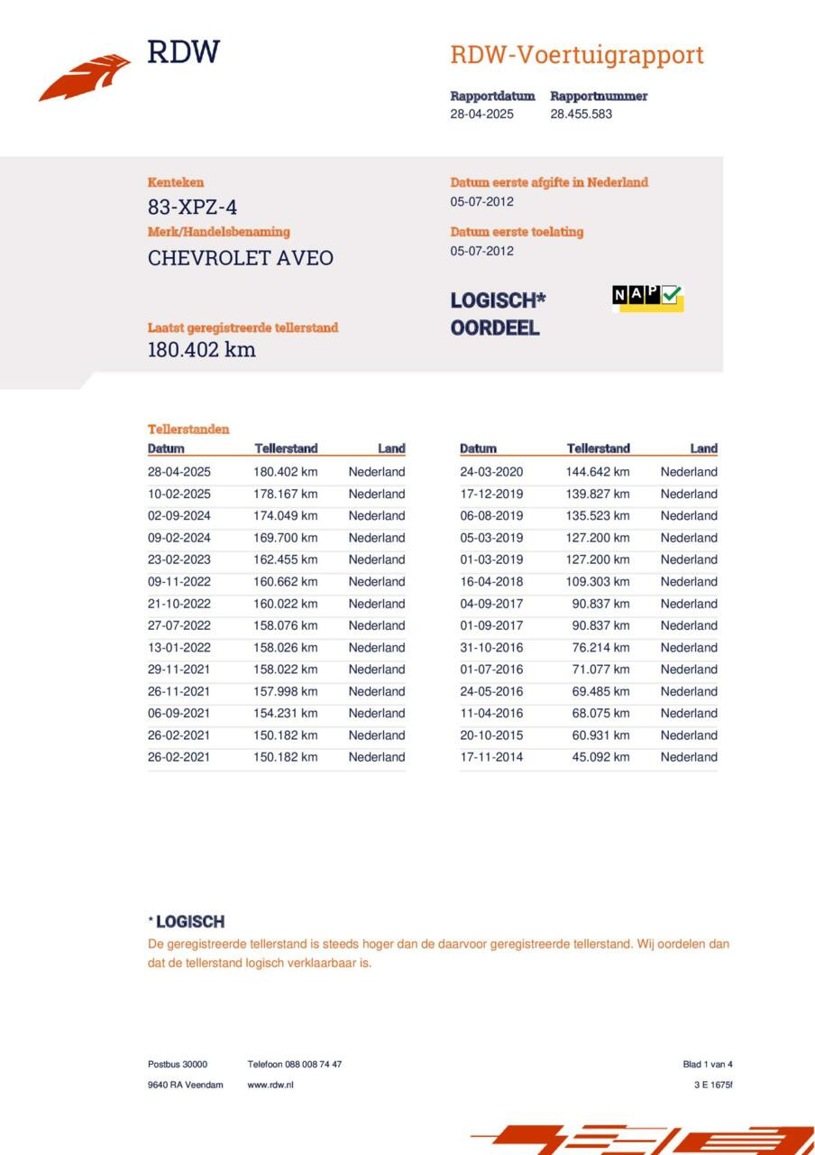 Hoofdafbeelding Chevrolet Aveo