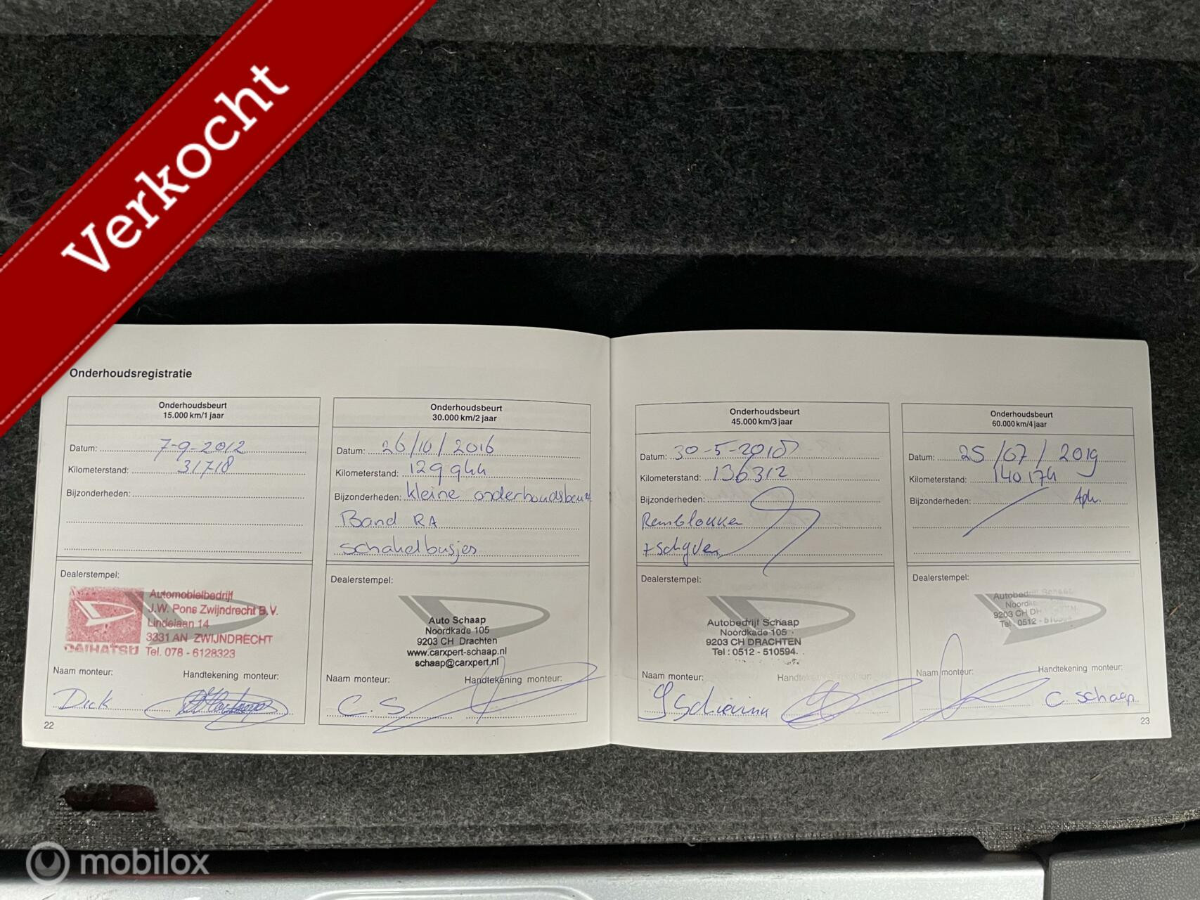 Hoofdafbeelding Daihatsu Cuore