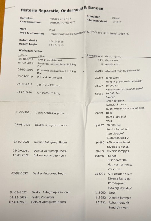 Hoofdafbeelding Ford Transit Custom