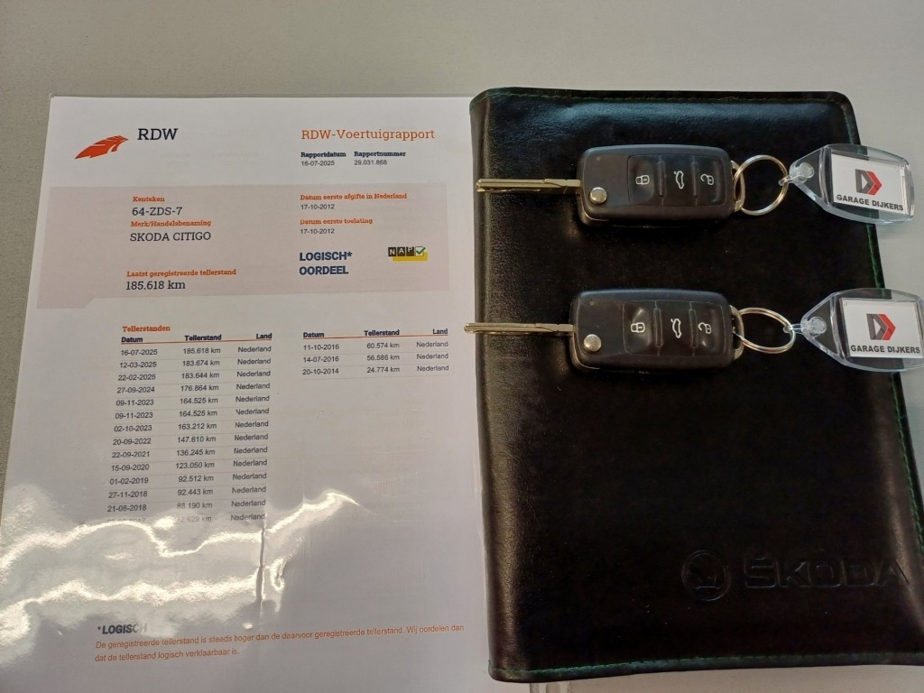 Hoofdafbeelding Škoda Citigo