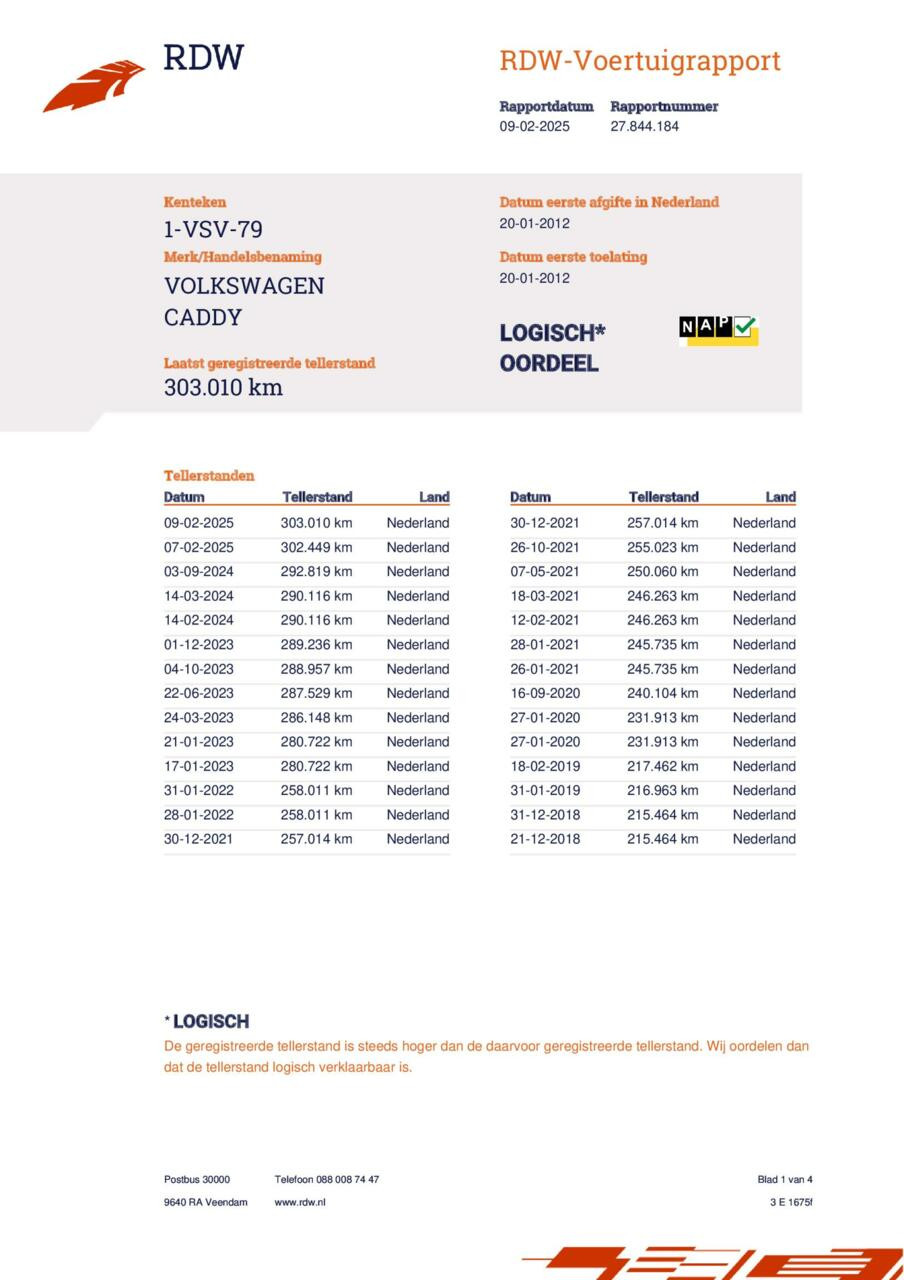 Hoofdafbeelding Volkswagen Caddy