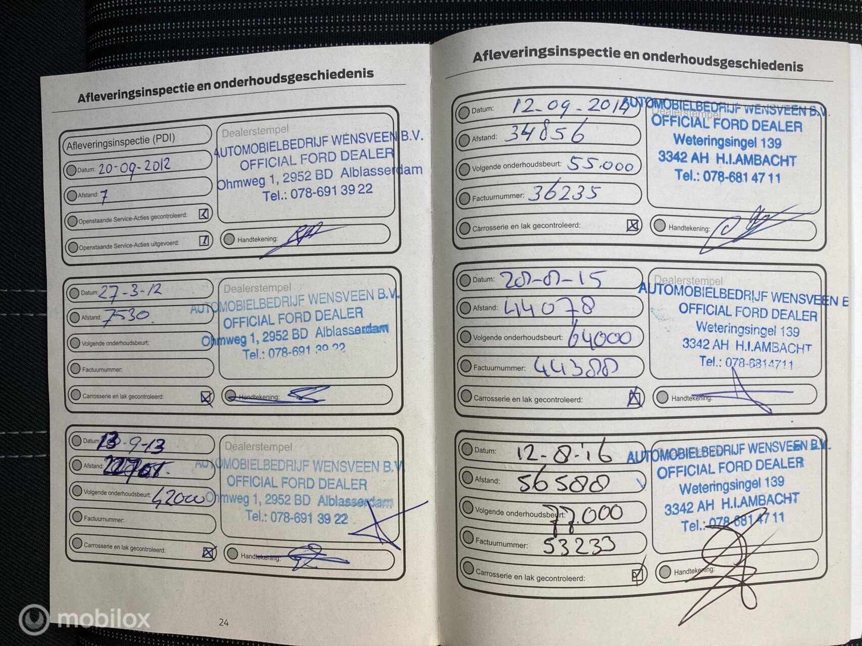 Hoofdafbeelding Ford C-MAX