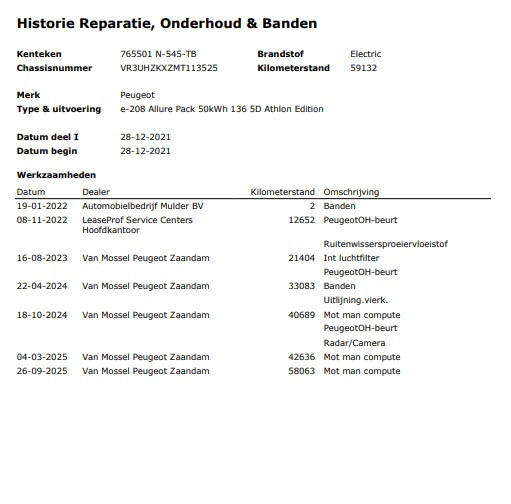 Hoofdafbeelding Peugeot e-208