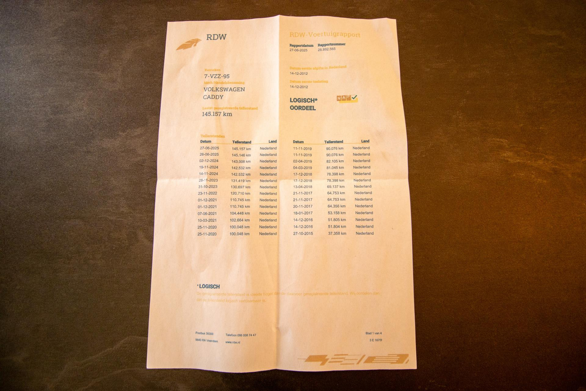 Hoofdafbeelding Volkswagen Caddy