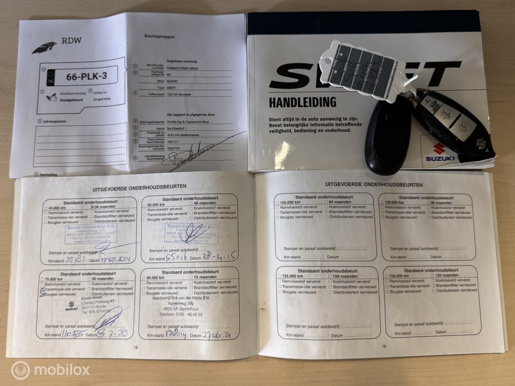 Hoofdafbeelding Suzuki Swift