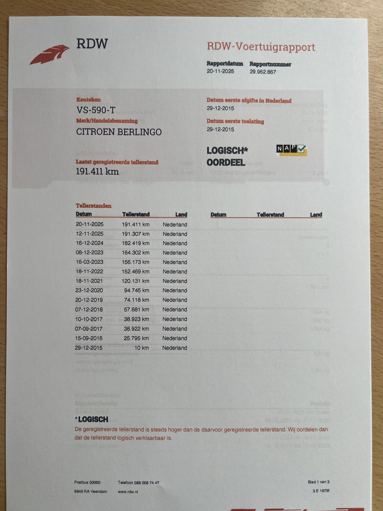 Hoofdafbeelding Citroën Berlingo