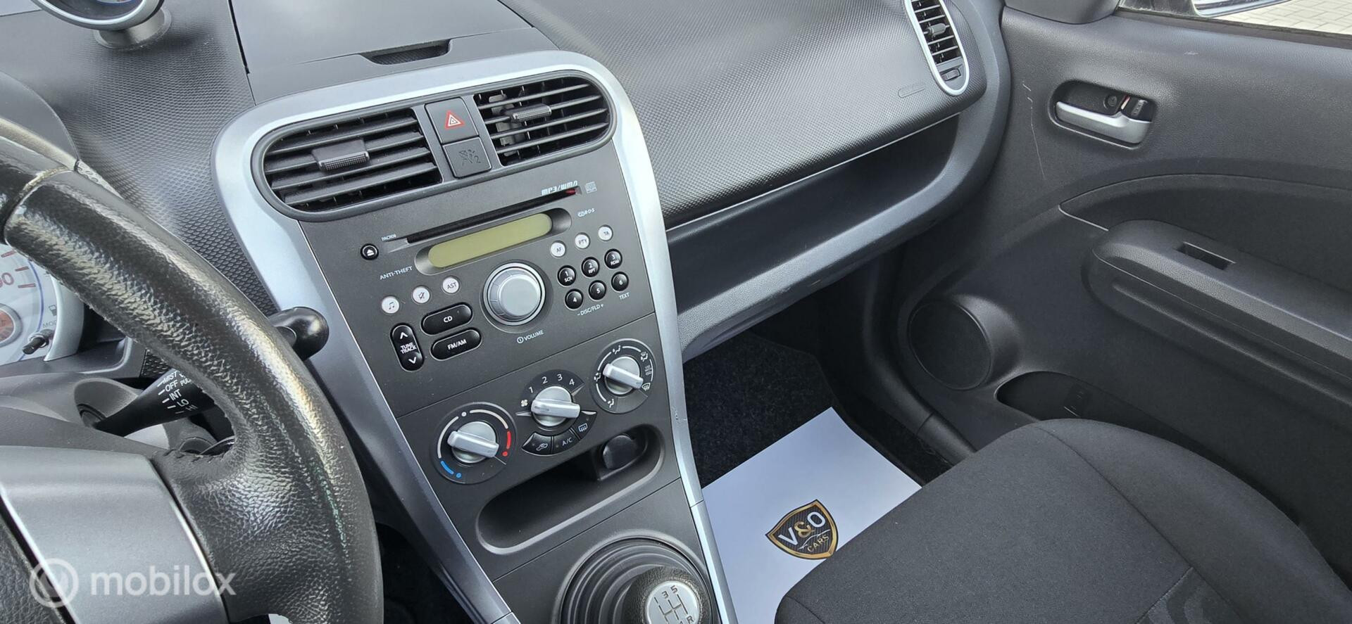 Hoofdafbeelding Suzuki Splash