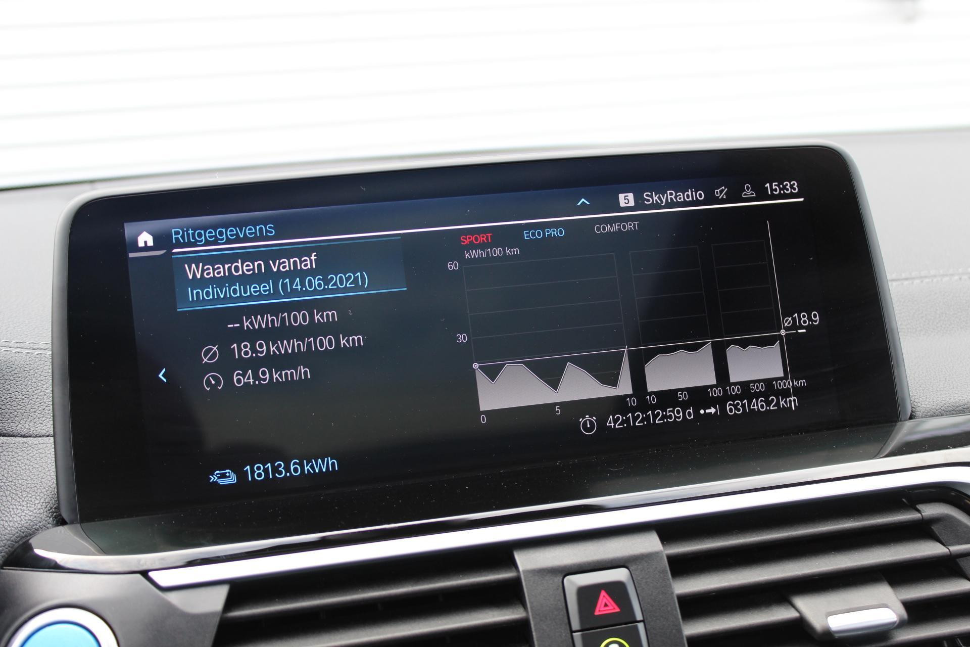 Hoofdafbeelding BMW iX3