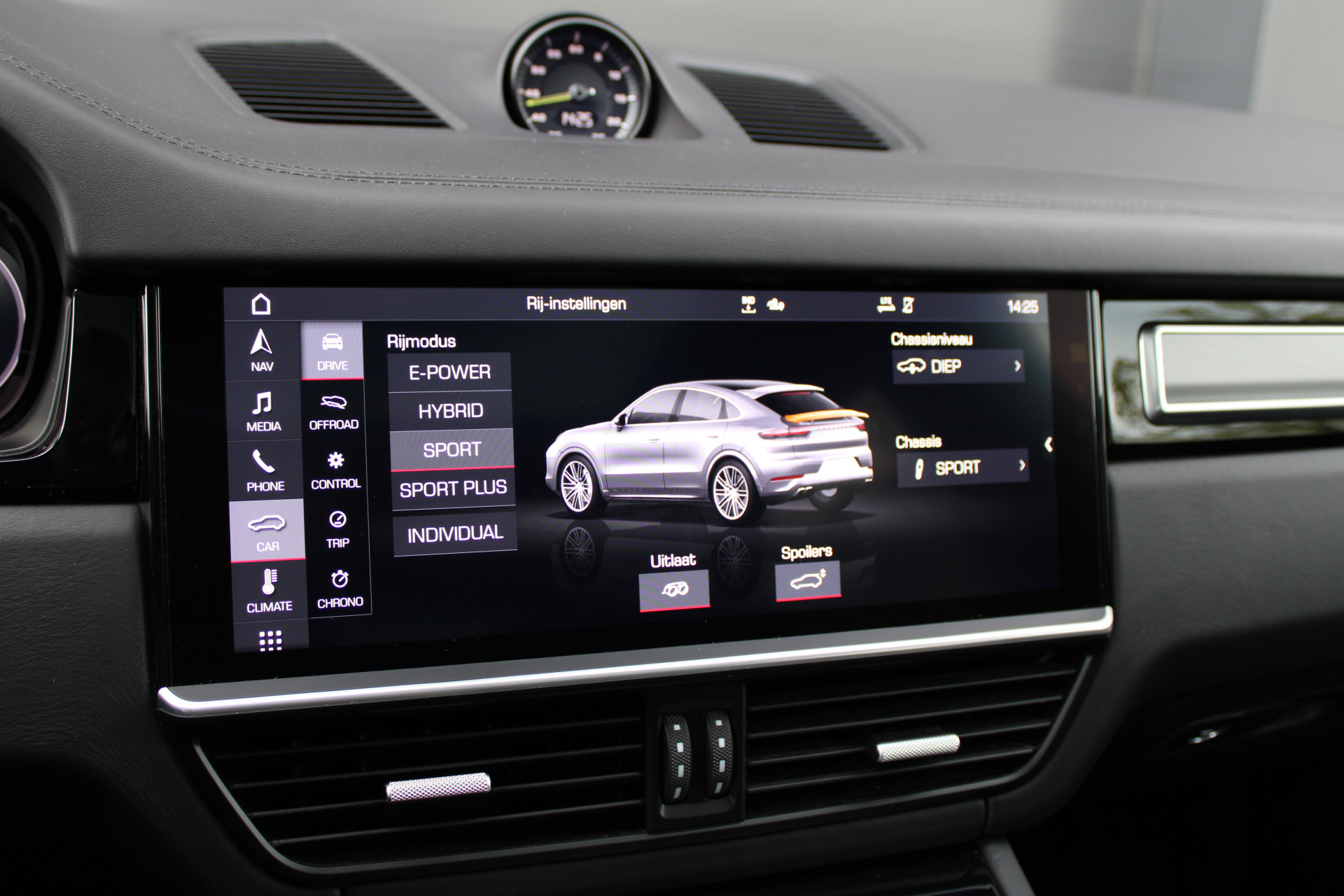 Hoofdafbeelding Porsche Cayenne