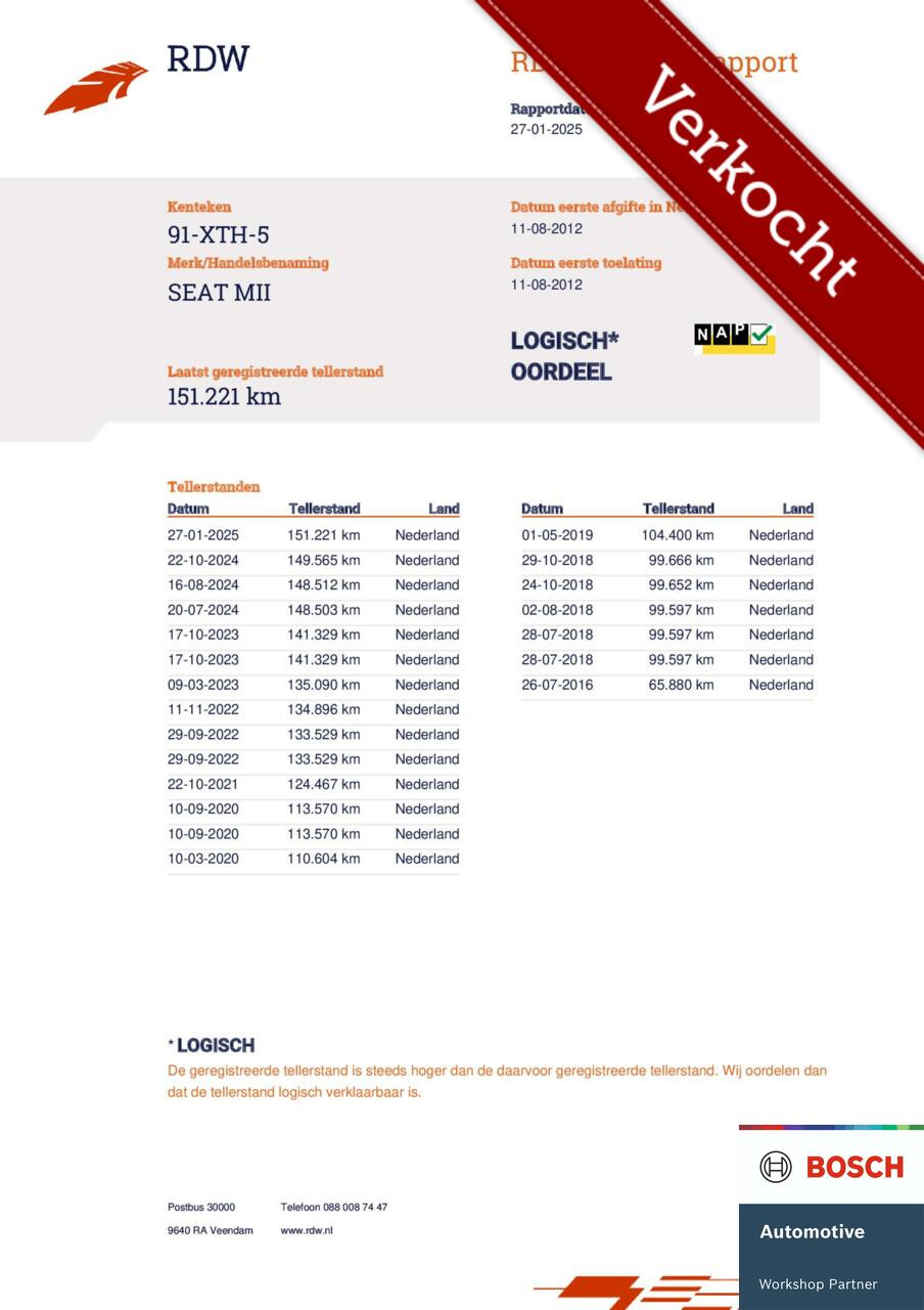 Hoofdafbeelding SEAT Mii