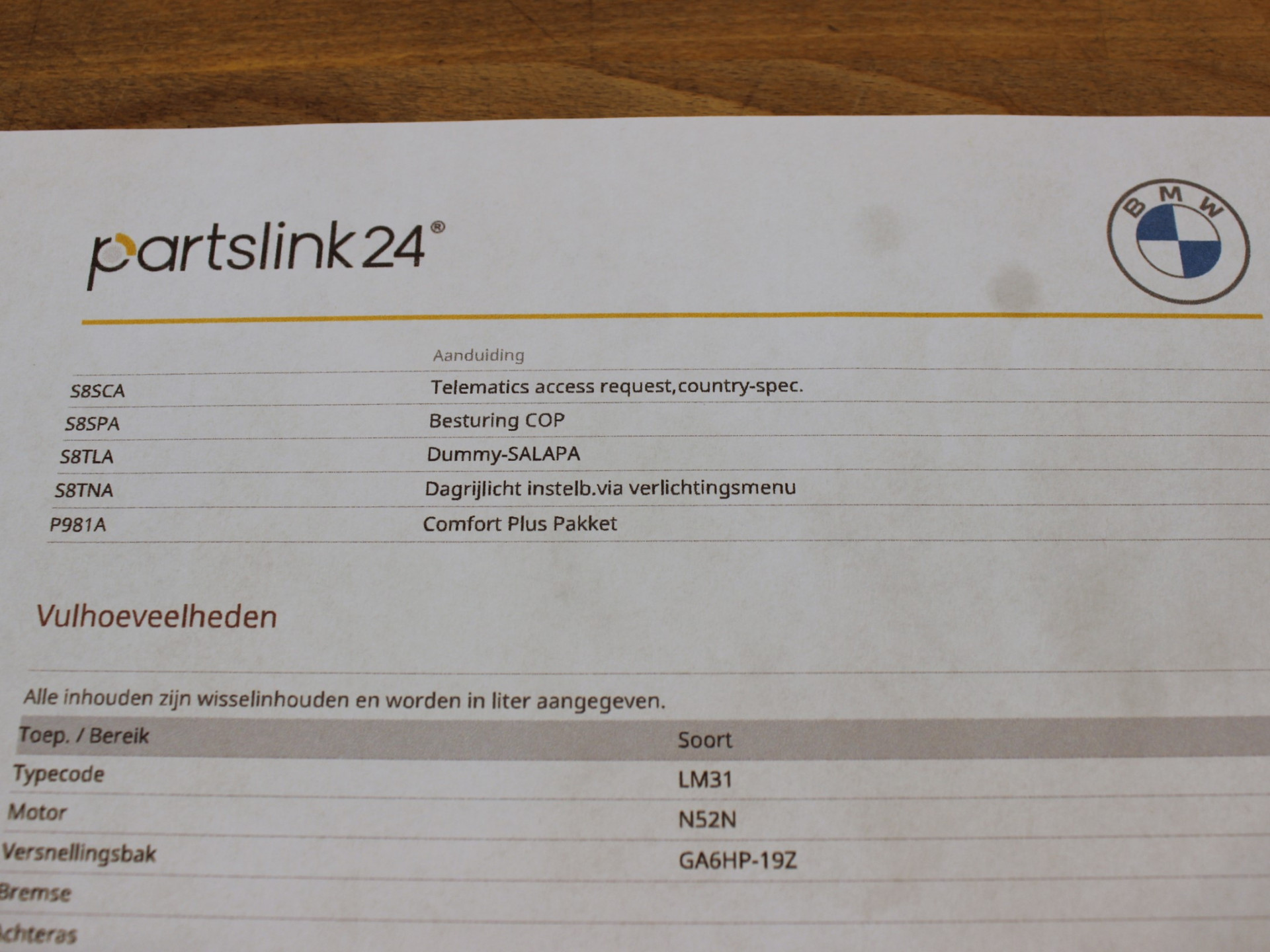 Hoofdafbeelding BMW Z4