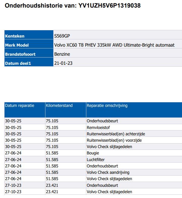 Hoofdafbeelding Volvo XC60