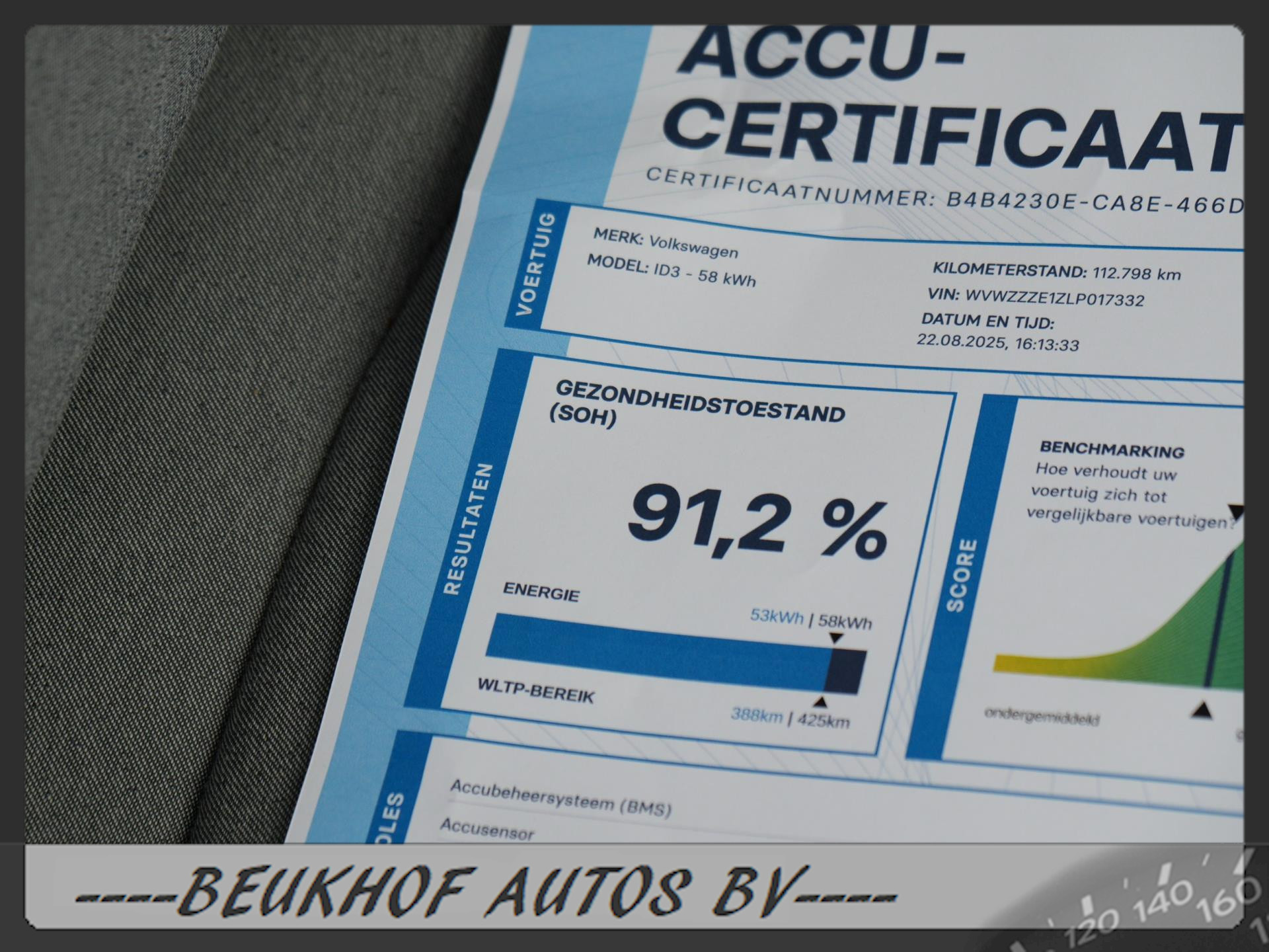 Hoofdafbeelding Volkswagen ID.3