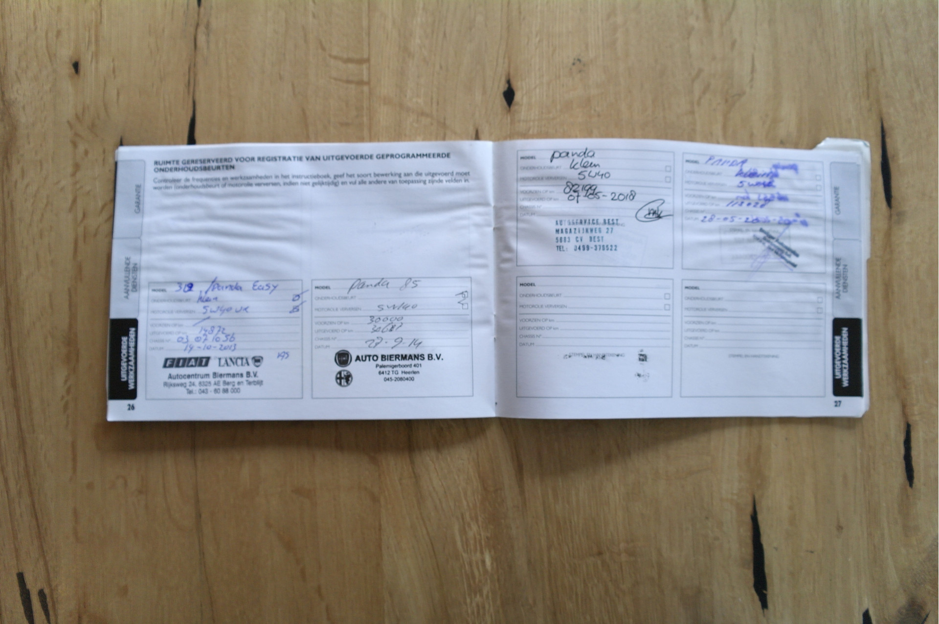 Hoofdafbeelding Fiat Panda