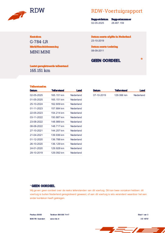 Hoofdafbeelding MINI Countryman