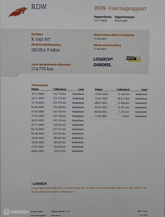 Hoofdafbeelding Škoda Fabia