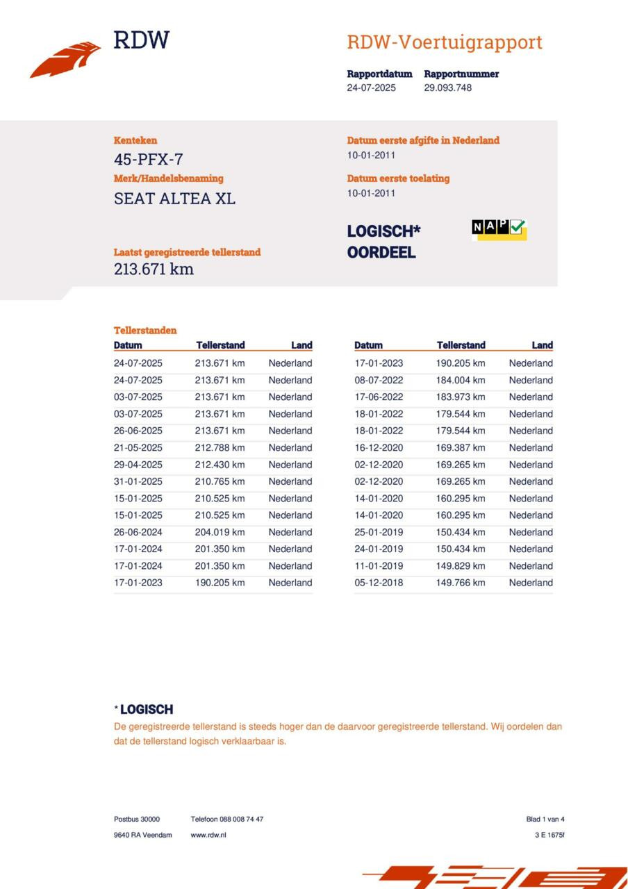 Hoofdafbeelding SEAT Altea XL