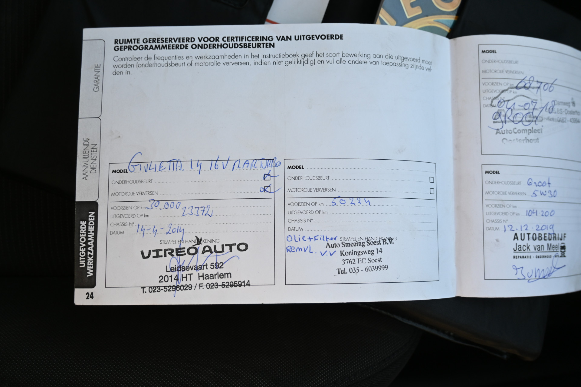 Hoofdafbeelding Alfa Romeo Giulietta