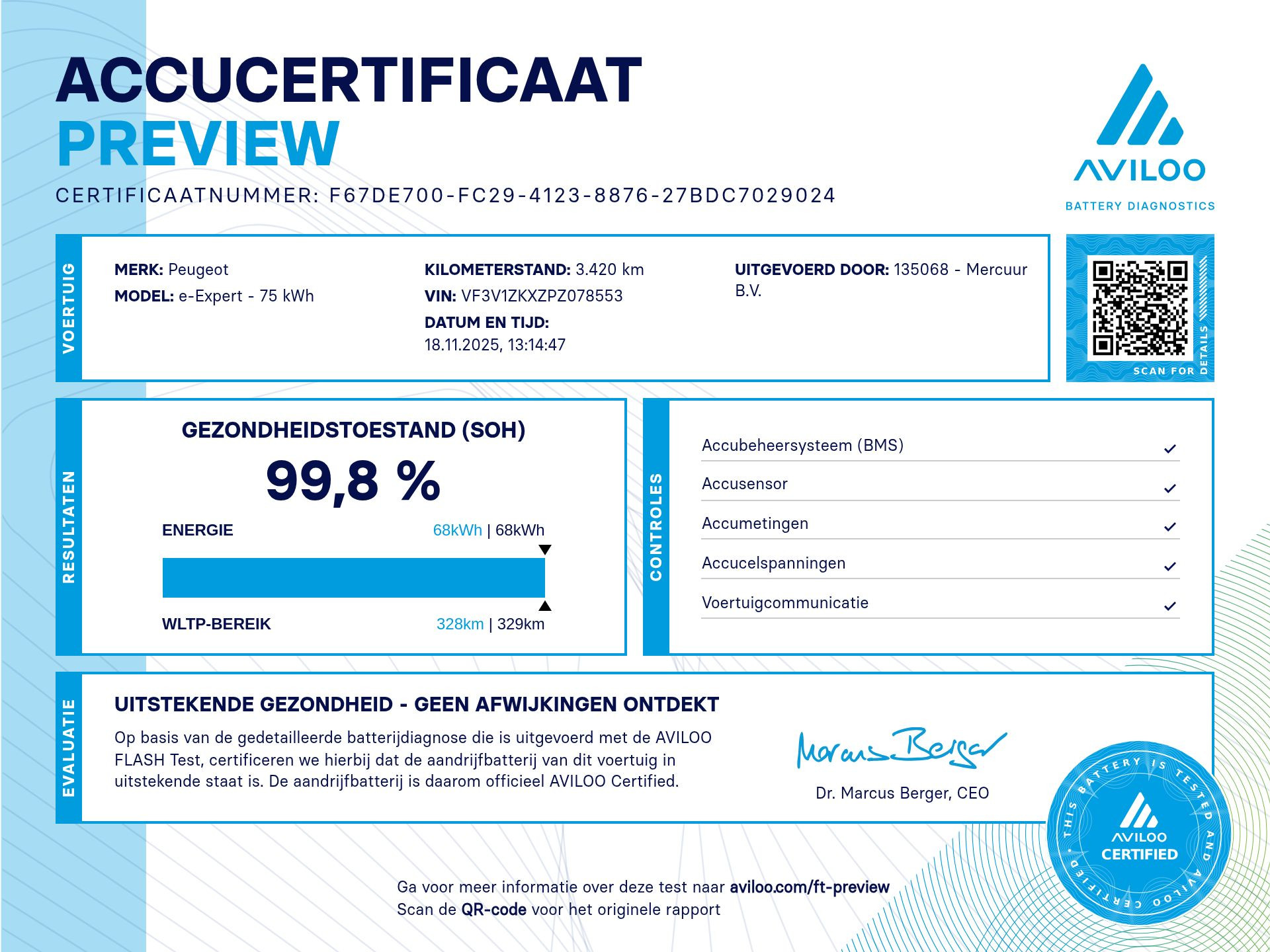 Hoofdafbeelding Peugeot e-Expert