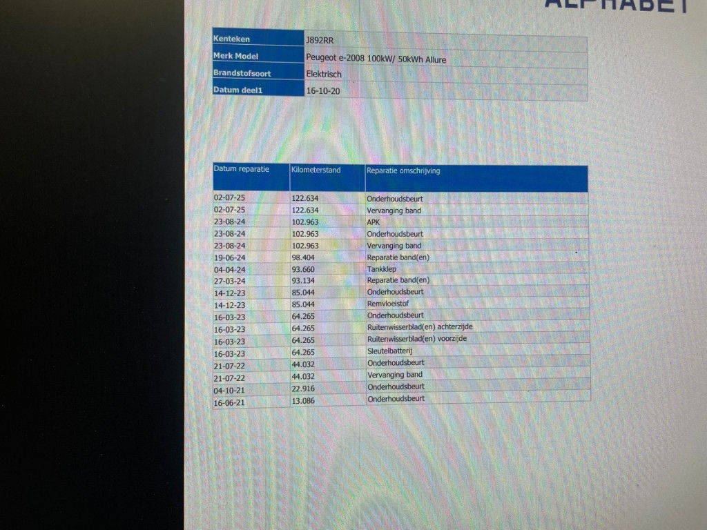 Hoofdafbeelding Peugeot e-2008