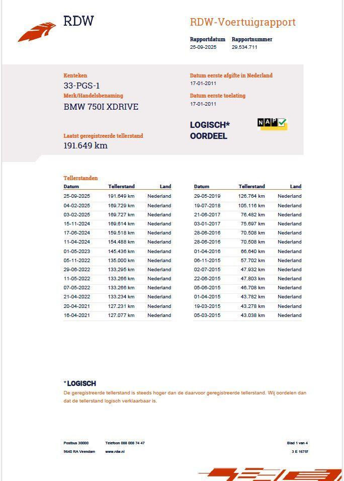 Hoofdafbeelding BMW 7 Serie