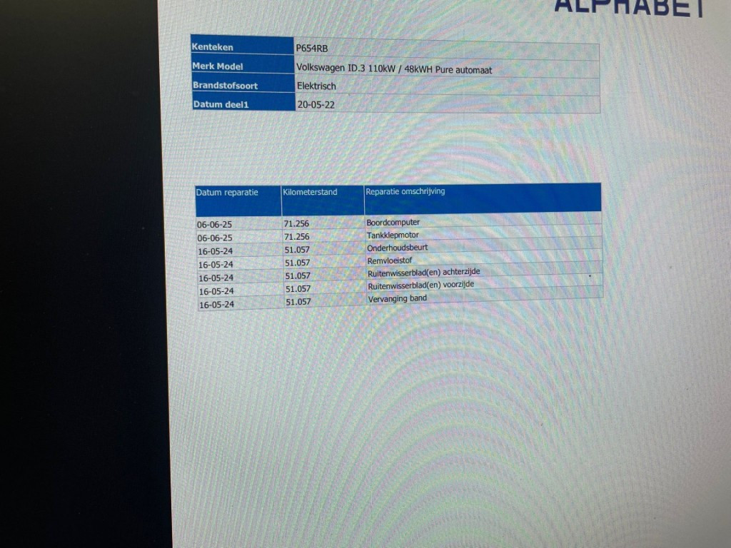 Hoofdafbeelding Volkswagen ID.3