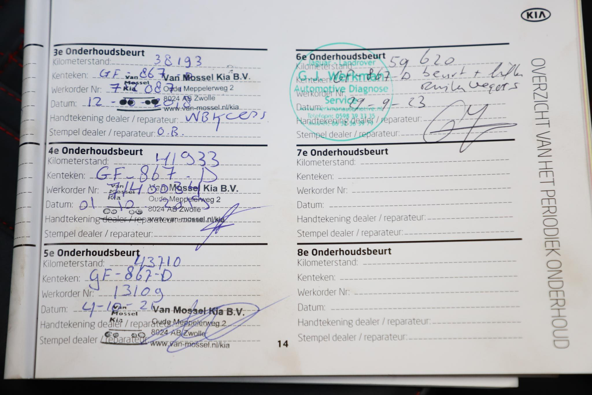 Hoofdafbeelding Kia Rio